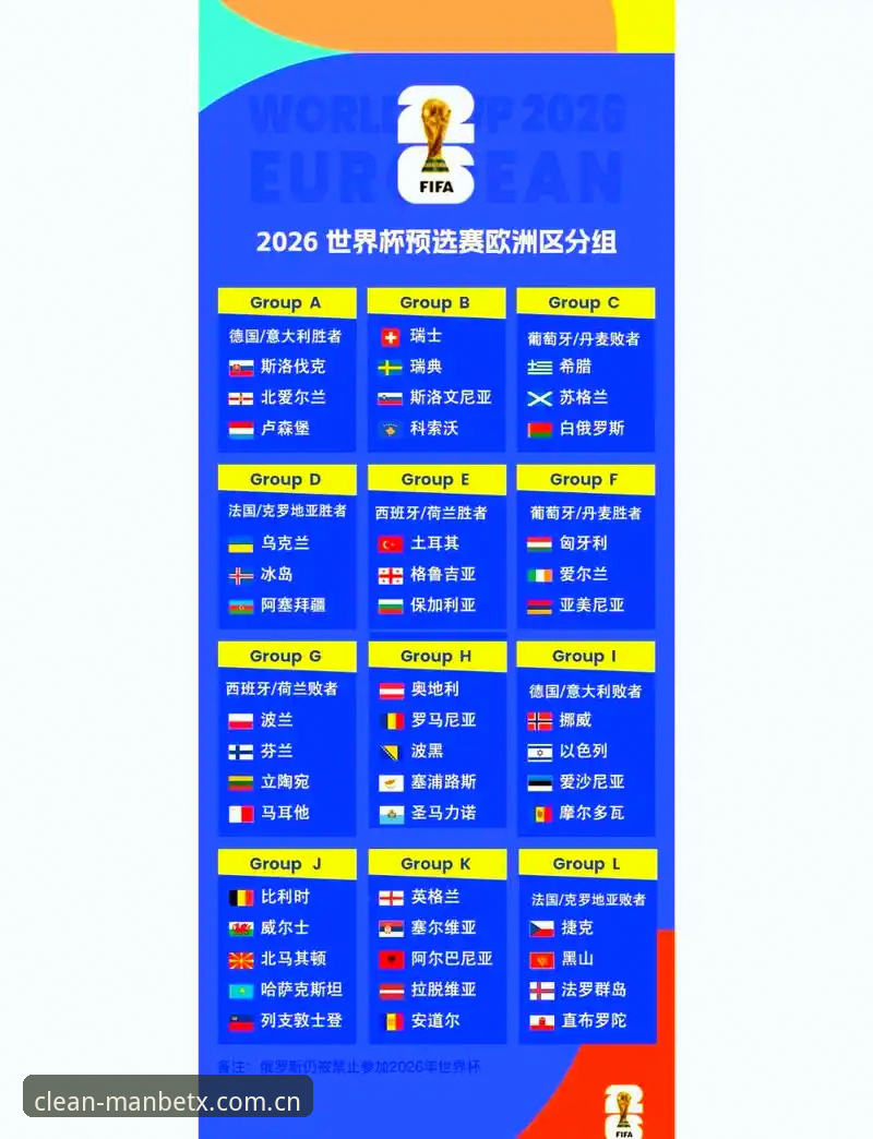 西班牙队强风暴中紧急撤离训练场，2026世界杯极端天气应对方案曝光